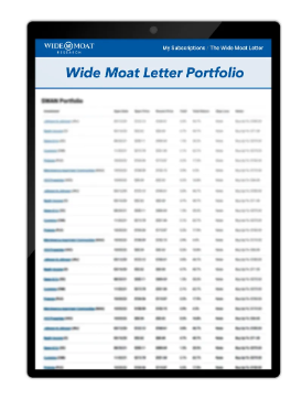 The Wide Moat Letter Portfolio