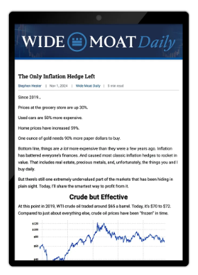 Wide Moat Daily