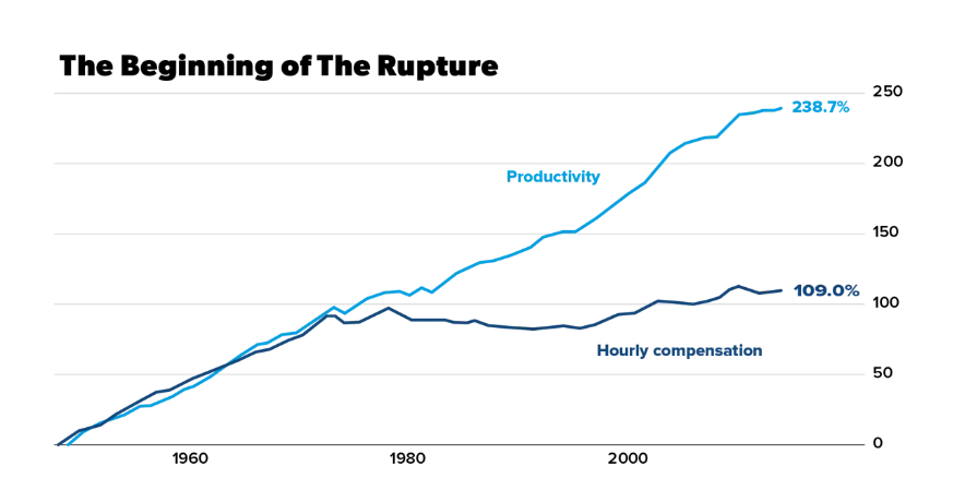 The beginning of the rupture