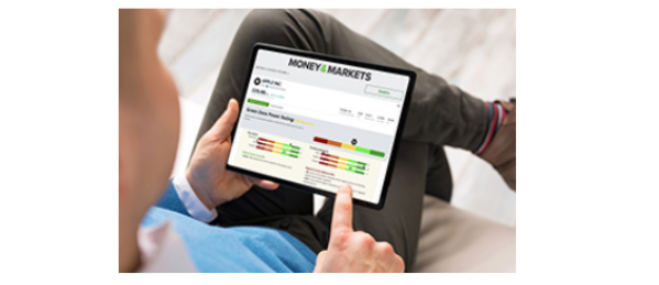 Green Zone Fortunes' Model Portfolio
