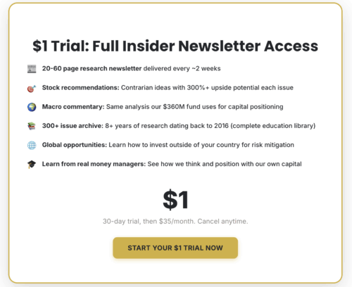 Insider Newsletter Access 1$
