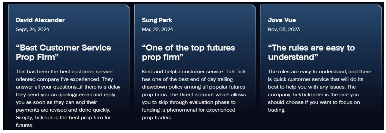 TickTick Trader Reviews by Real Members