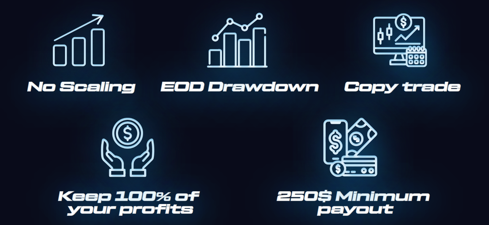 TickTick Trader Review: What Makes it Unique?