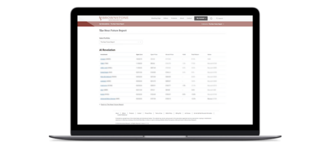 Model Portfolio