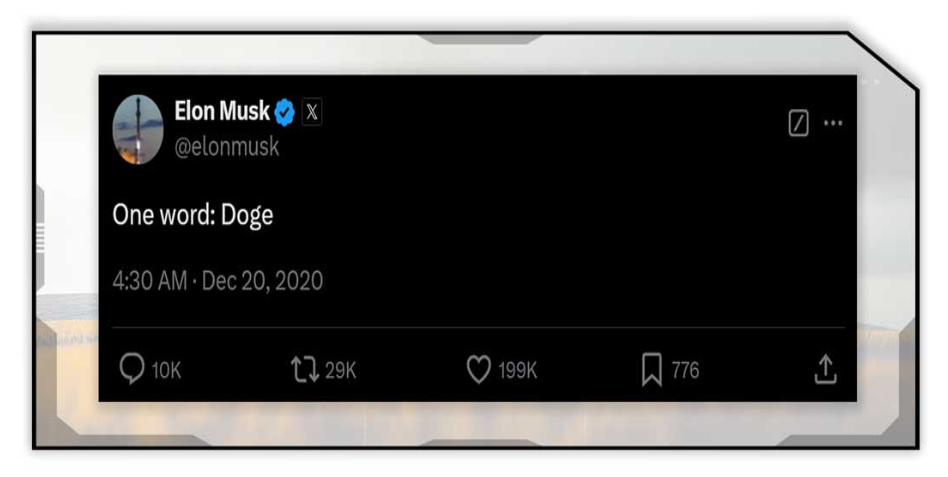 Dogecoin jumped more than 50% from a handful of Musk’s tweets