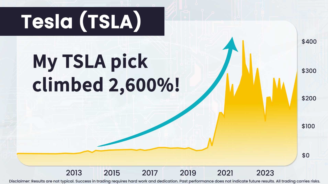 TSLA growth as predicted by matt mccall