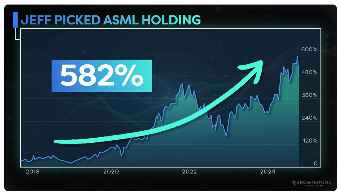 Jeff picked semiconductor company ASML Holding before it skyrocketed 582%.