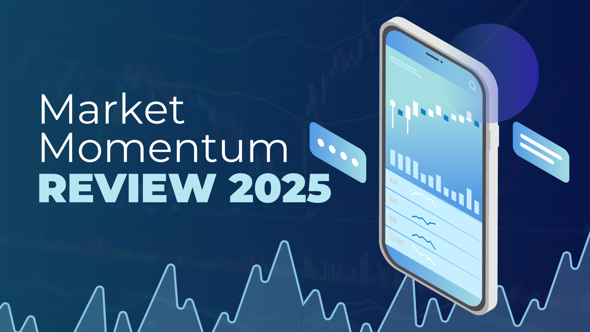Market Momentum Review