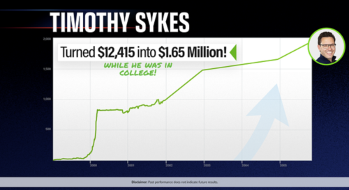 Supernova Training Review, tim sykes, Supernova Training, supernova stocks
