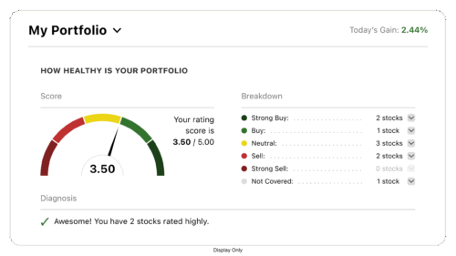Portfolio Health Score - Seeking Alpha Bundle Review