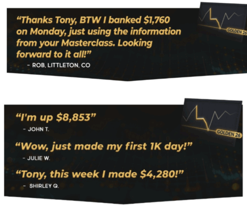 Golden Setup Members' reviews