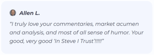 WallStreetZen Reviews by Members