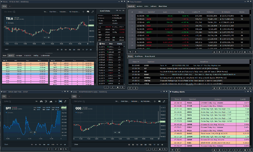 Montage - Unified Trading Environment 