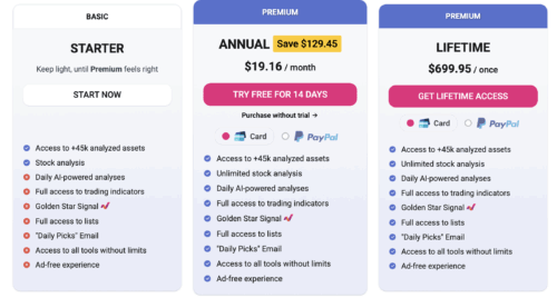 StockInvest.us Plans