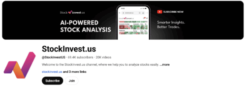 StockInvest.us Youtube