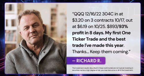 One Ticker Trader Reviews by Members