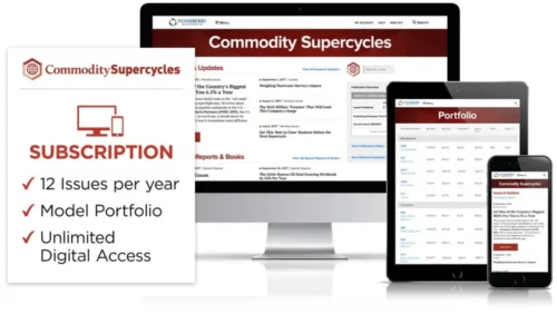 Commodity Supercycles