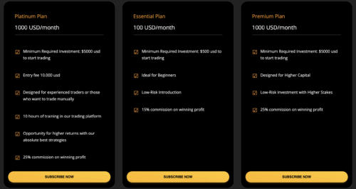 Type of subscription AWM Trading