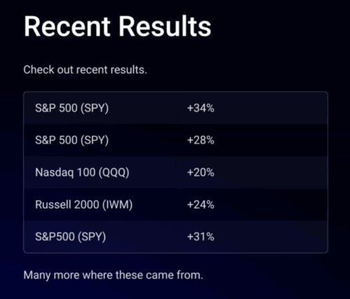 Recent Results