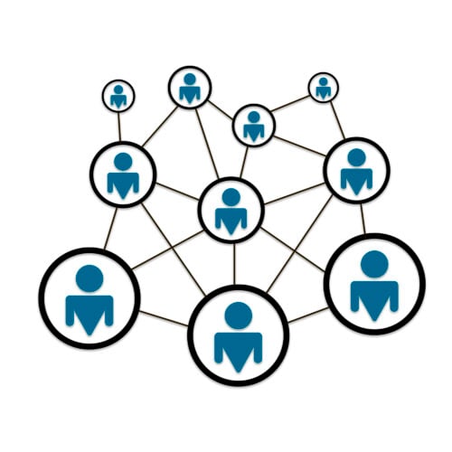 Community