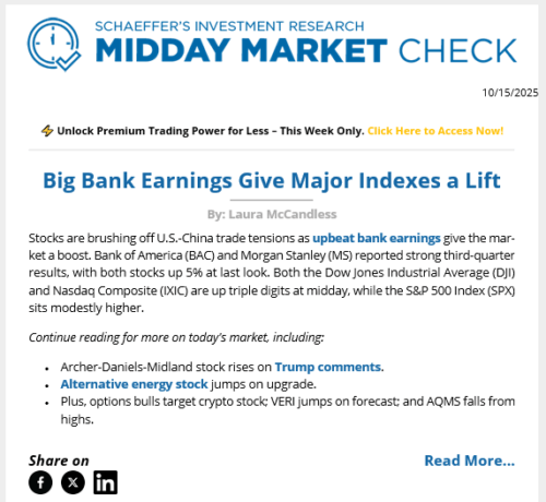 Midday Market Check Email