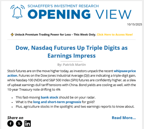 Opening View Email