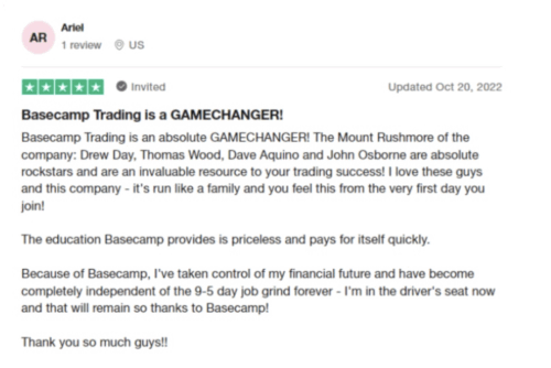 Base Camp Platinum Club Reviews by Members