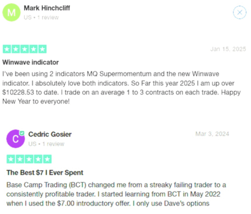 Base Camp Platinum Club Reviews by Members
