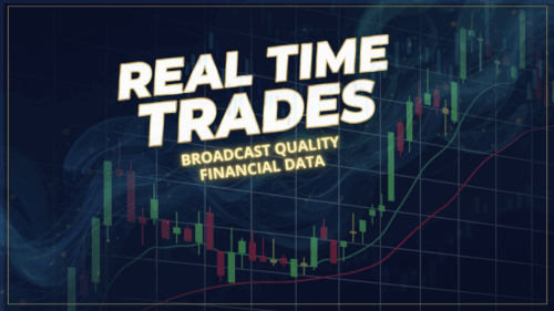 Real Time Trades