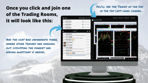 Trading Room