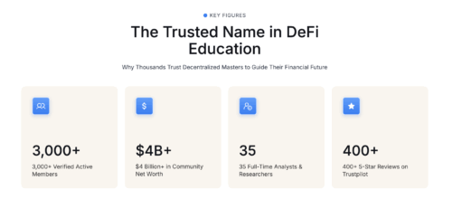 Decentralized Masters Credentials