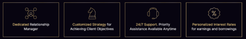 CoinRabbit VIP program 