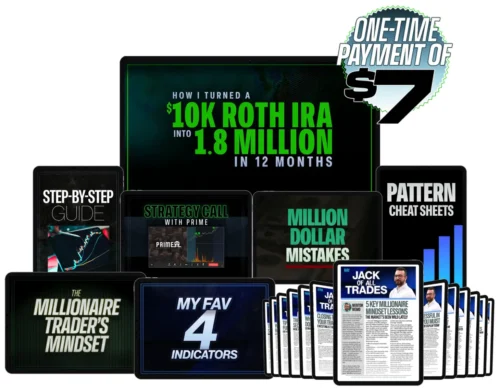 Retirement Trader Masterclass Bundle