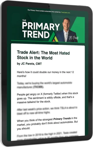 The Primary Trend Buy and Sell Alerts & Updates