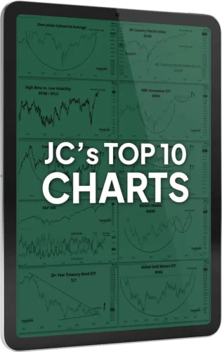 JC’s top 10 Stocks