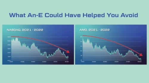 What An-E could have helped you avoid