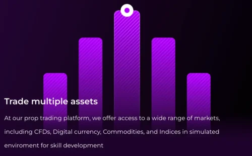Trade Multiple Assets