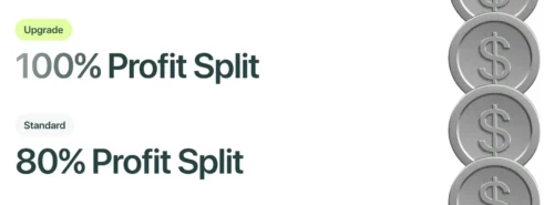 Profit Split