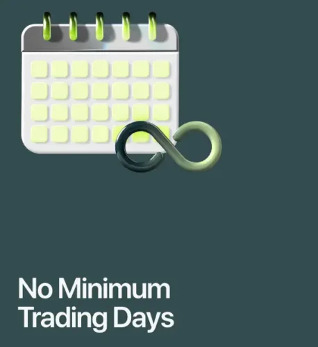 No Minimum Trading Days