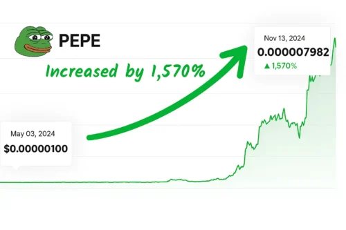 Pepe Coin