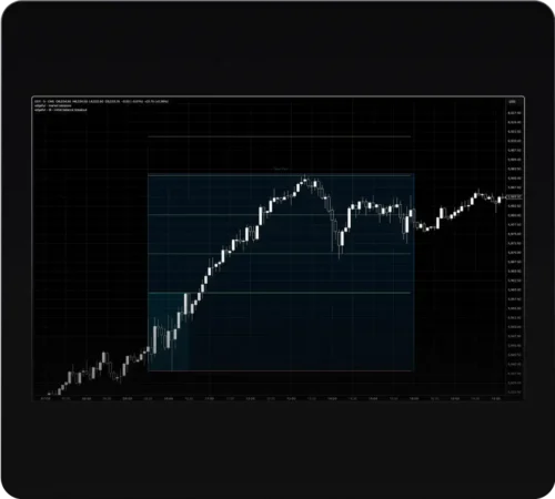 TradingView Indicator