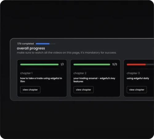 Mentorship Call & Live Sessions
