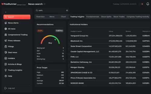 FoxRunner News Search