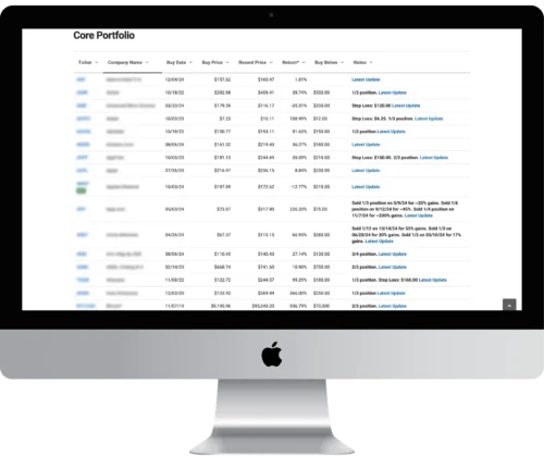 24/7 Access to Luke’s Model Portfolio