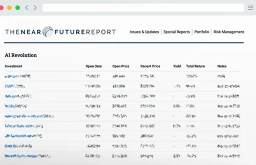 24/7 Access to Jeff’s Model Portfolio