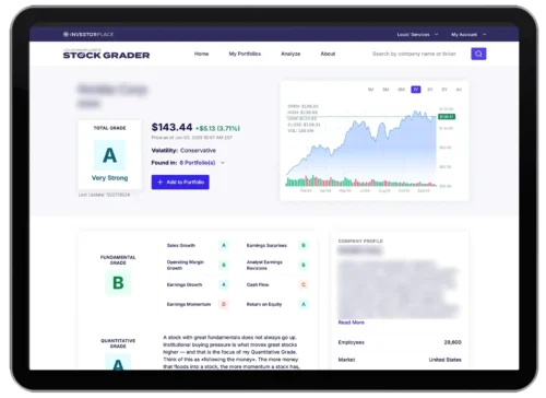 Full Stock Grader Access