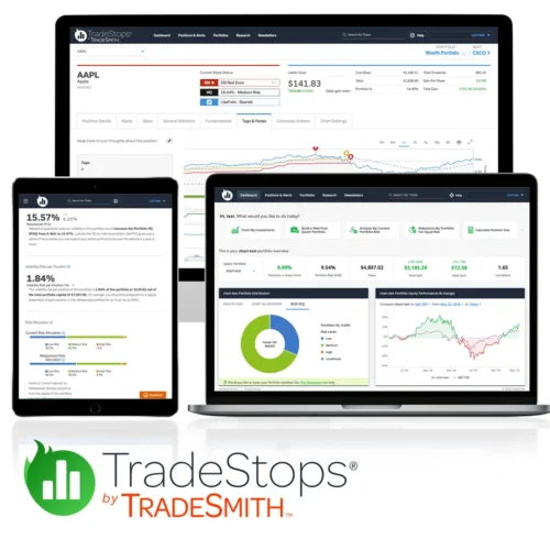 One-Year Membership to TradeStops Basic