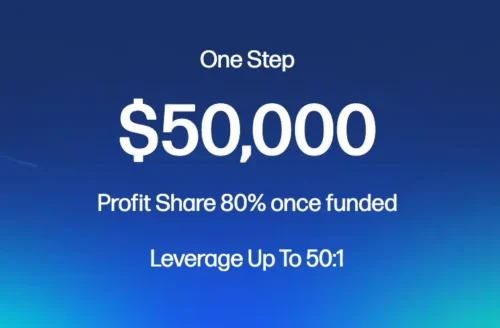 One-Step Challenge (Forex) FTUK