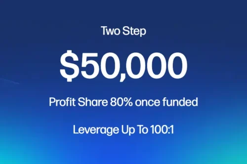 Two-Step Challenge (Forex) FTUK