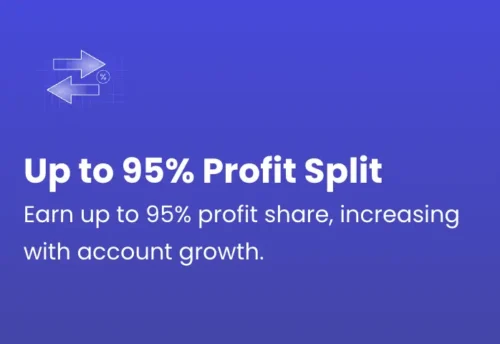 Up to 95% profit split FundYourFX